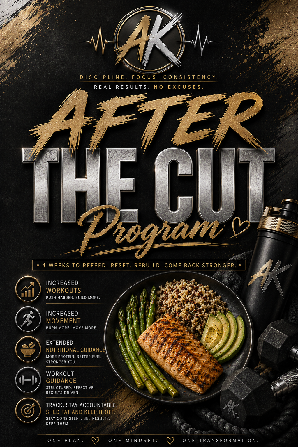 After the Hard Cut: 4-Week Reverse Diet & Recovery Program